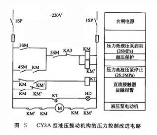 CY3A型液壓操動機構(gòu)的壓力控制改進電路