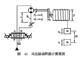馬達(dá)制動(dòng)回路計(jì)算簡(jiǎn)圖